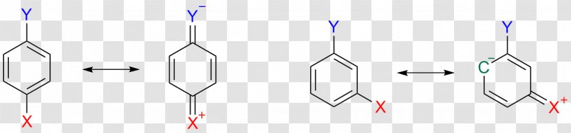 Chemical Reaction Hammett Equation Chemistry Dakin Oxidation Mechanism - Organic - Electrophile Transparent PNG