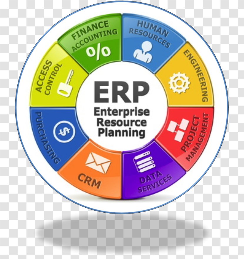 Enterprise Resource Planning Computer Software Business & Productivity System Information Technology Transparent PNG