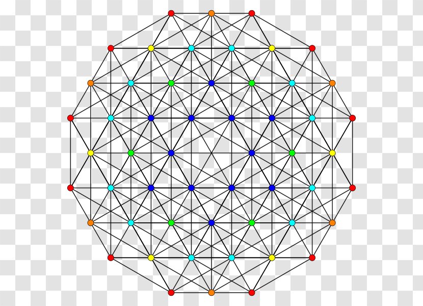 Four-dimensional Space Five-dimensional Symmetry - Ball Transparent PNG