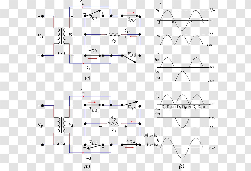 Diode Bridge Rectifier Rectificador De Onda Completa Filter Capacitor - Number - Article Notes Transparent PNG