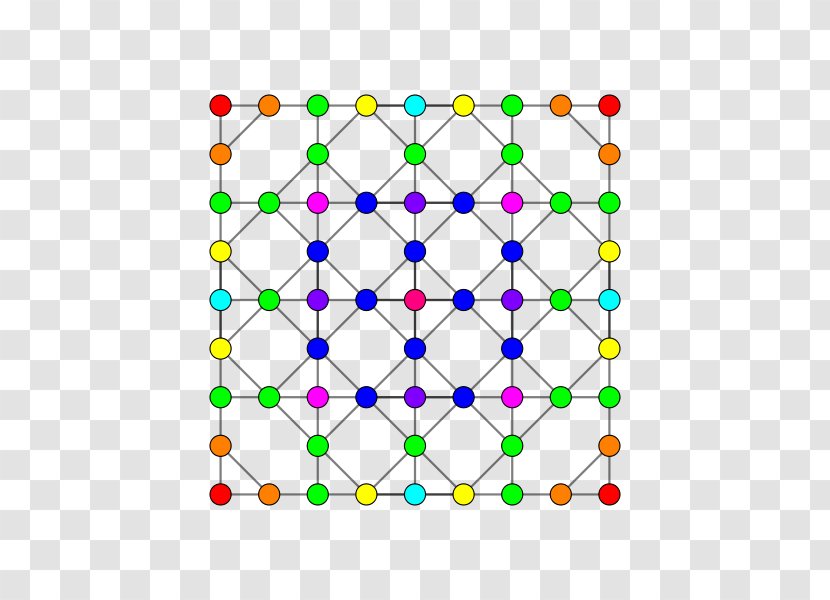 8-cube 5-cube 7-cube Polytope - Uniform 7polytope - Cube Transparent PNG