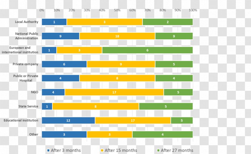 Web Analytics Document Line Angle - Number Transparent PNG