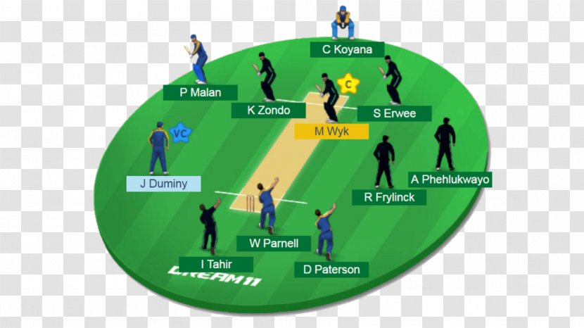 Zimbabwe National Cricket Team Afghanistan Sri Lanka India Bangladesh - Pakistan - Match Transparent PNG