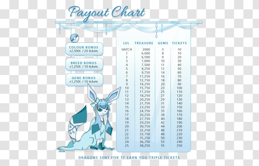 Paper Animal Line Font - Raffle Tickets Transparent PNG