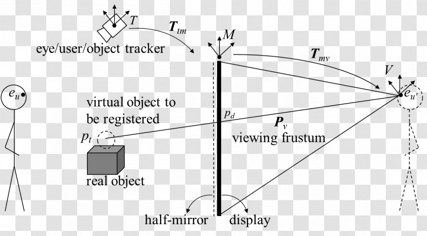 Paper Line Angle Diagram - Rectangle Transparent PNG