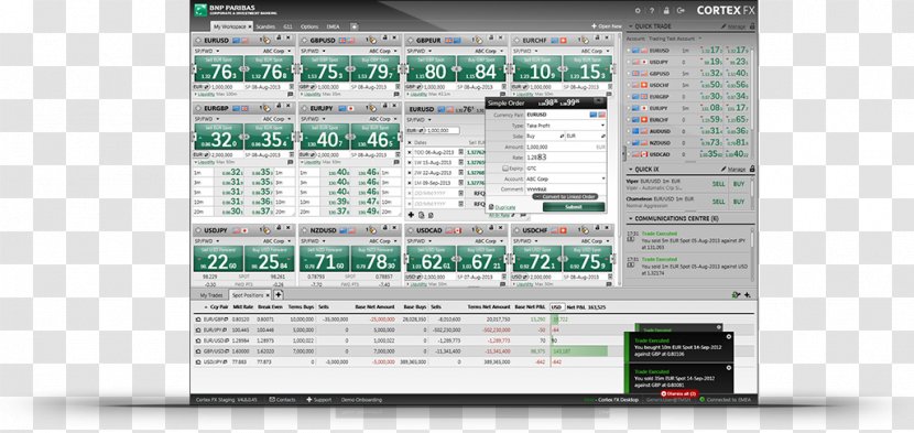 Foreign Exchange Market BNP Paribas Option Trader - Software - Information Options Transparent PNG