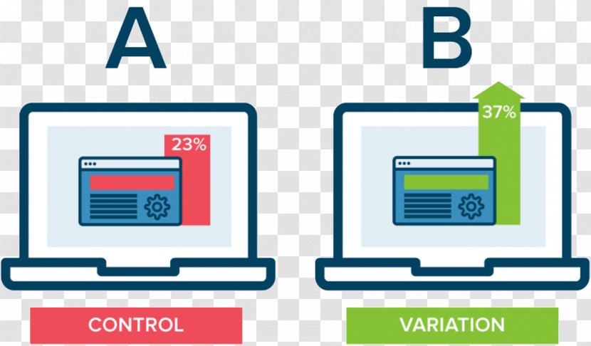 A/B Testing Social Network Advertising Conversion Marketing Software - Email - Benefits Consulting Business Transparent PNG