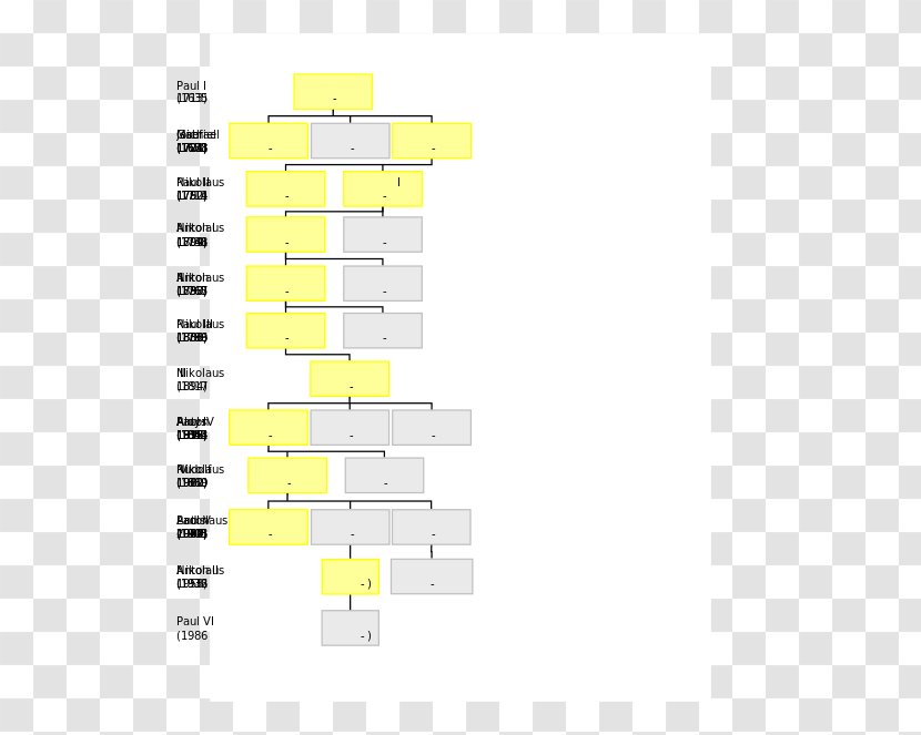 Area Rectangle - Meter - Hazy Transparent PNG