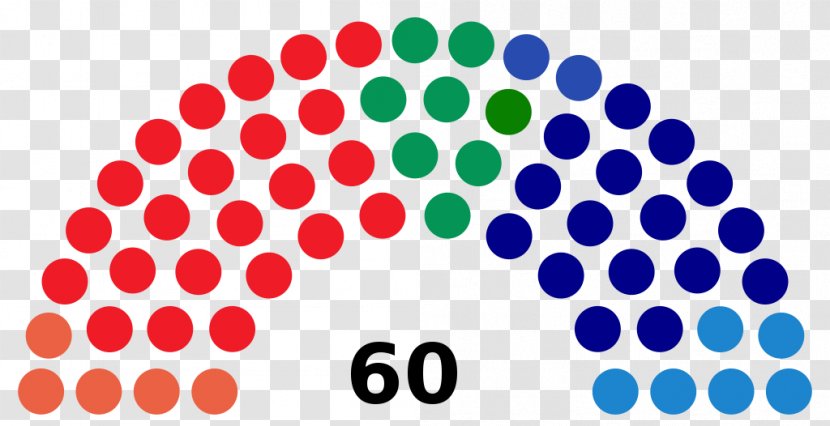 Oregon House Of Representatives Arizona United States State Legislature - Symmetry - Election Transparent PNG