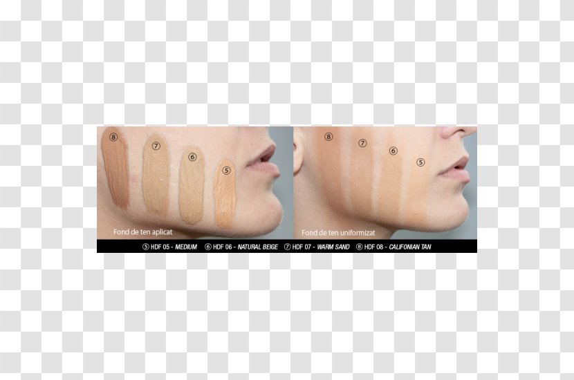 NYX High Definition Foundation High-definition Television Skin Make-up - Nose - Photogenic Transparent PNG