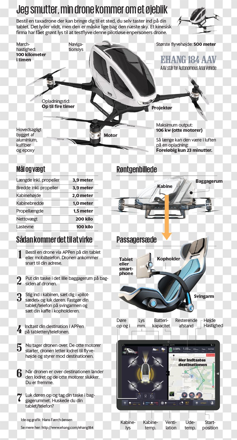 Airplane Aerospace Engineering Automotive Design Transparent PNG