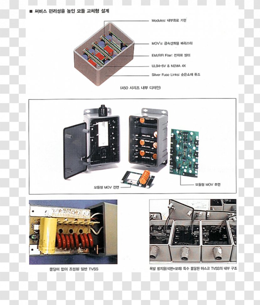 Electronic Component Electronics Communication - Powerfull Transparent PNG