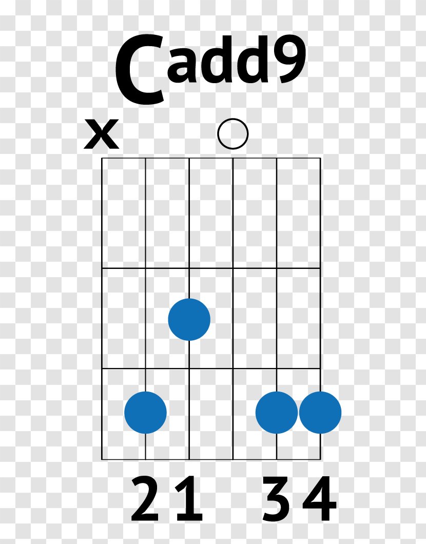Guitar Chord Song Tunings - Flower - Chords Transparent PNG