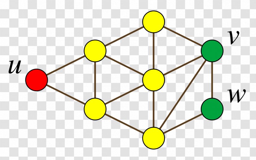 Claw-free Graph Theory Factor-critical Complement - Vertex - Proof Transparent PNG