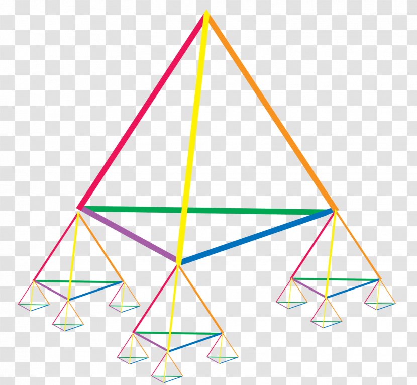 Triangle Pistis Sophia Aion Gnosticism - Diagram Transparent PNG