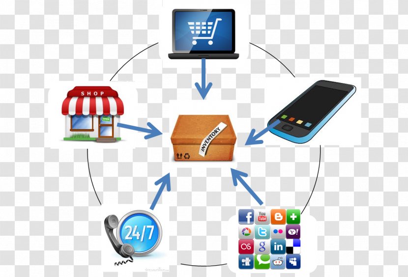 Customer Service Retail Omnichannel E-commerce - Tecnologia Transparent PNG