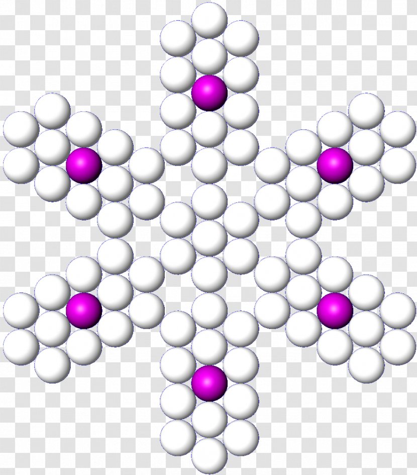 Circle Point Symmetry Dimensions Of Learning Academy Pattern Transparent PNG