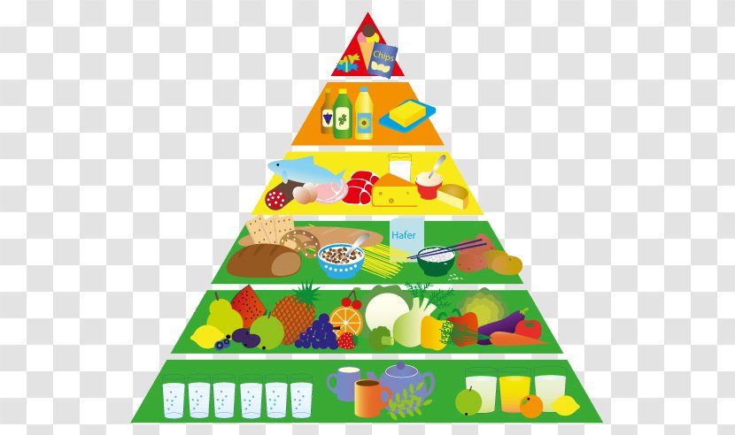 Toy Food Pyramid Google Play Transparent PNG