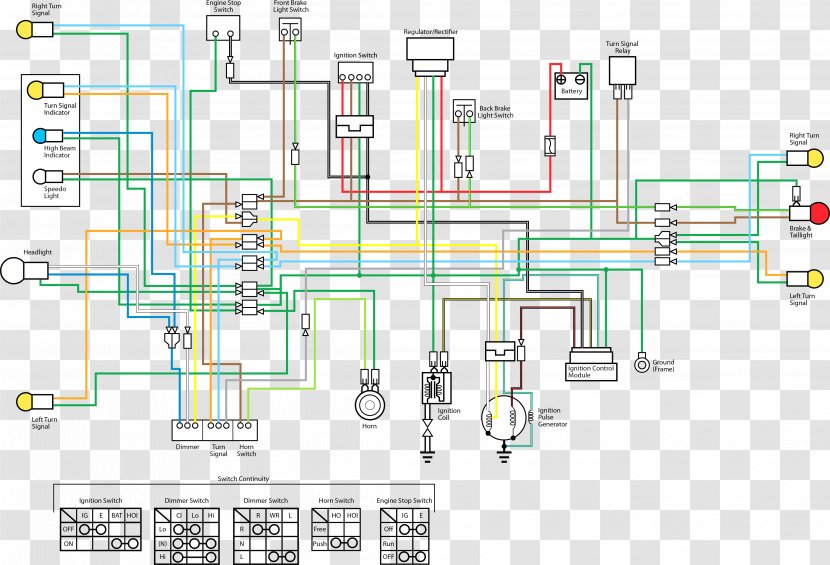 Wiring Diagram Honda Wave Series Electrical Wires & Cable Transparent PNG