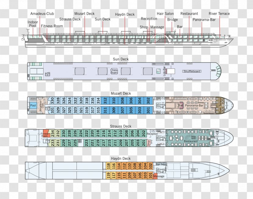 Danube Passau Rhine Cruise Ship - Area Transparent PNG