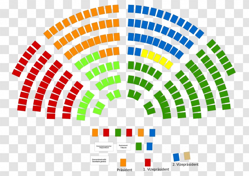 50th Federal Assembly Of Switzerland National Council Swiss People's Party - Text Transparent PNG