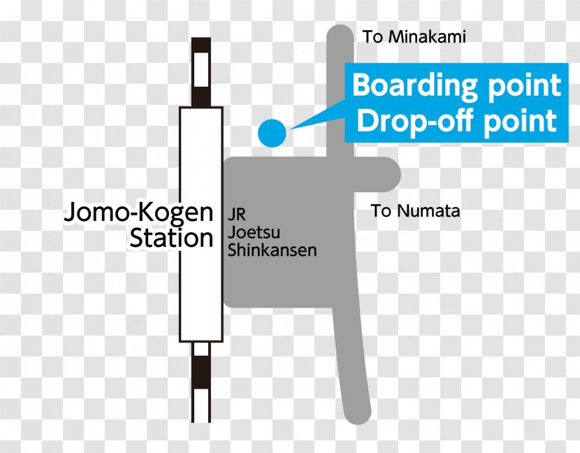 Jōmō-Kōgen Station Bus Numata Minakami Shinjuku - Tanigawadake Ropeway Transparent PNG