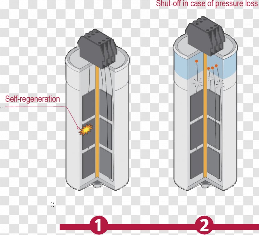 Capacitor Electric Potential Difference Phase Switchgear Bank - Fanout - Power Transparent PNG