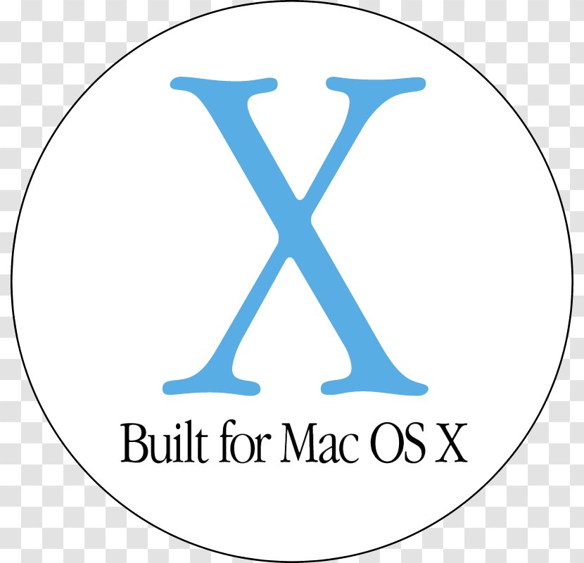 MacOS The Sermon On Mount Operating Systems - Symbol - Apple Transparent PNG