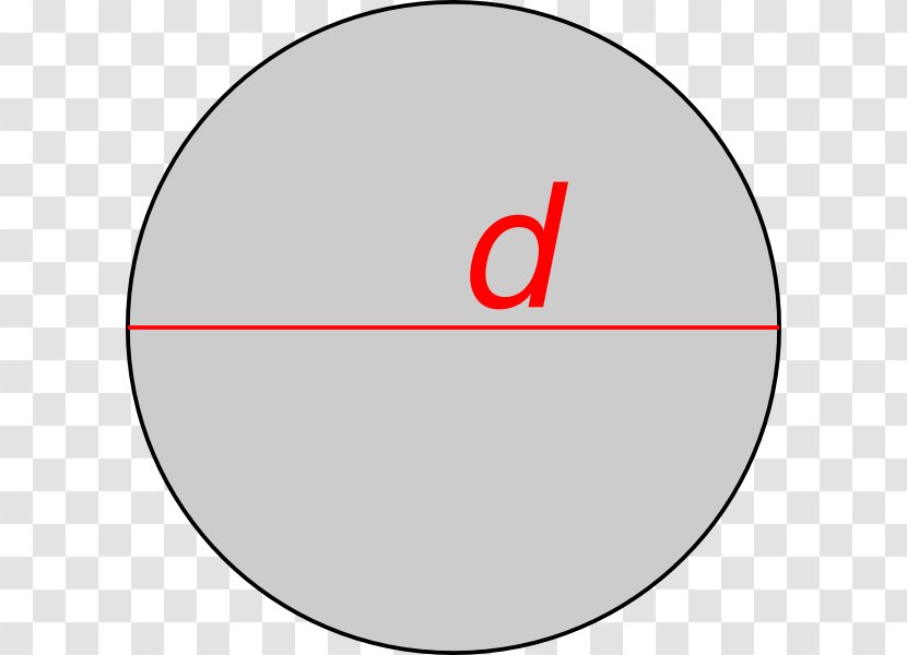 Circle Angle Font Brand - Area Transparent PNG