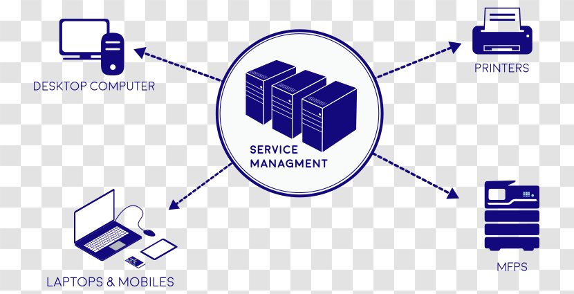 Computer Software Document Management System Ditto (Thailand) Public Company Limited Program - Electronics Accessory - Thailand Features Transparent PNG