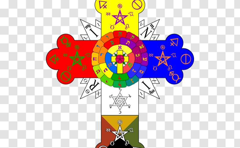 Rose Cross Hermetic Order Of The Golden Dawn Rosicrucianism Christian Scientology - Hermeticism Transparent PNG