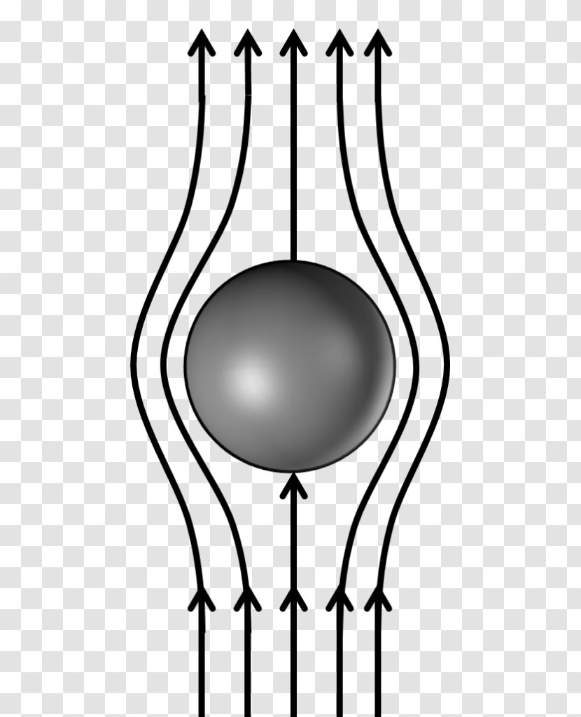 Bernoulli's Principle Golf Balls Cricket Aerodynamics - Mechanics - Fluid Dynamics Transparent PNG