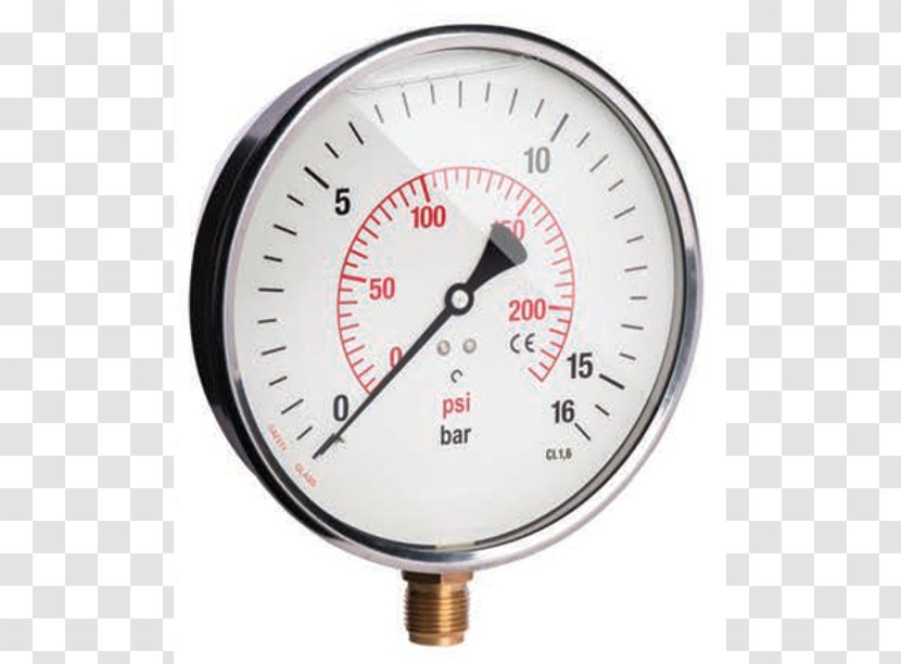 Manometers Pressure WIKA Alexander Wiegand Beteiligungs-GmbH Barometer - Industry - Gauge Transparent PNG