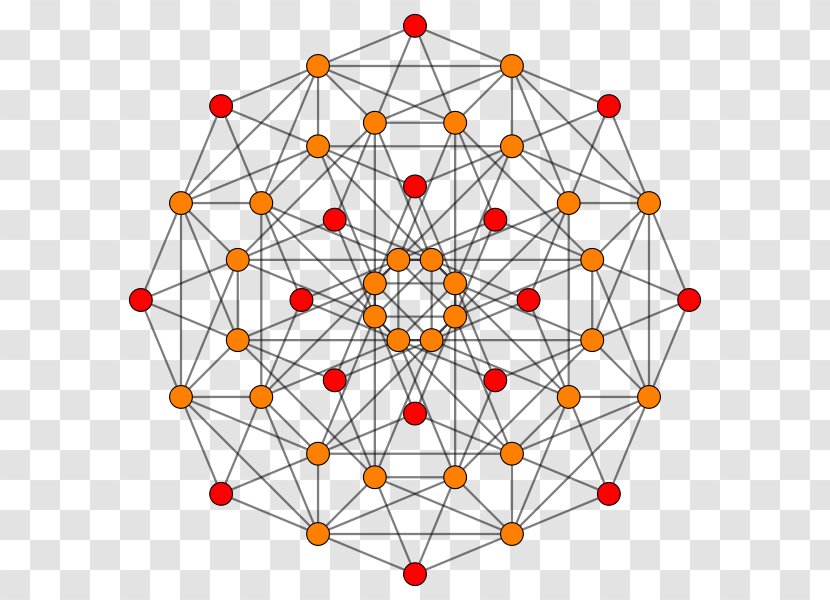 E6 Lie Algebra Six-dimensional Space E8 - Sixdimensional - Mathematics Transparent PNG