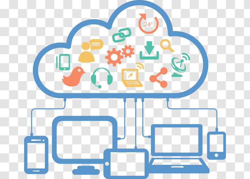 Cloud Computing Internet Access Storage - Communication Transparent PNG