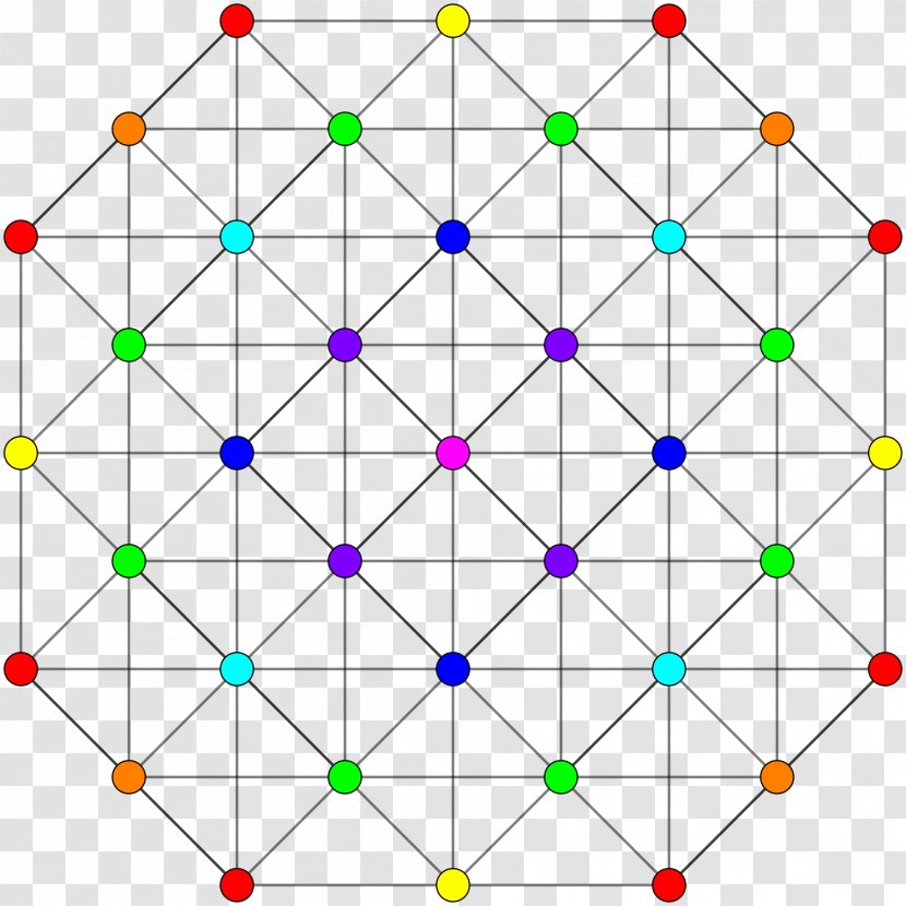 4 21 Polytope Geometry Point E8 - Group Transparent PNG