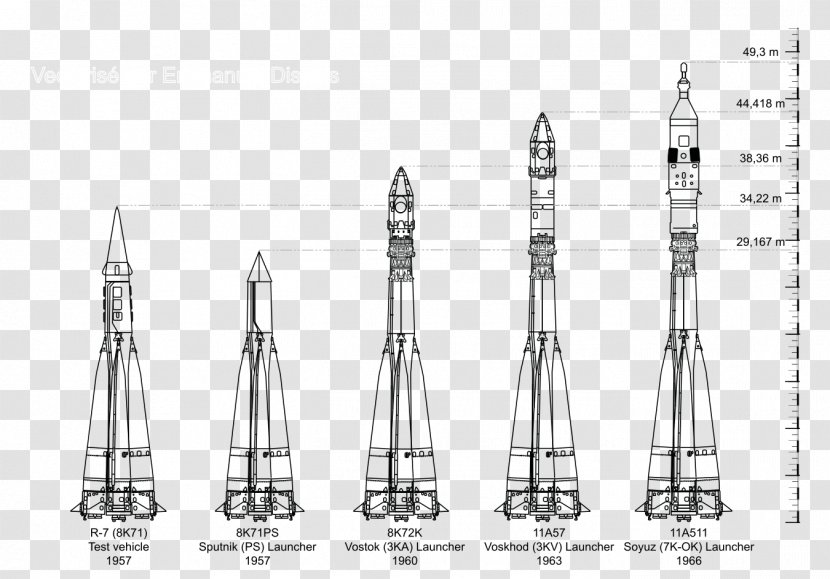 Vostok 1 Project Vanguard R-7 Semyorka Intercontinental Ballistic Missile - R7 - Rocket Transparent PNG