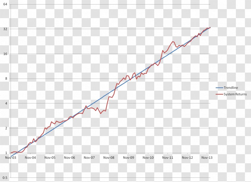 Line Point Angle - Diagram Transparent PNG