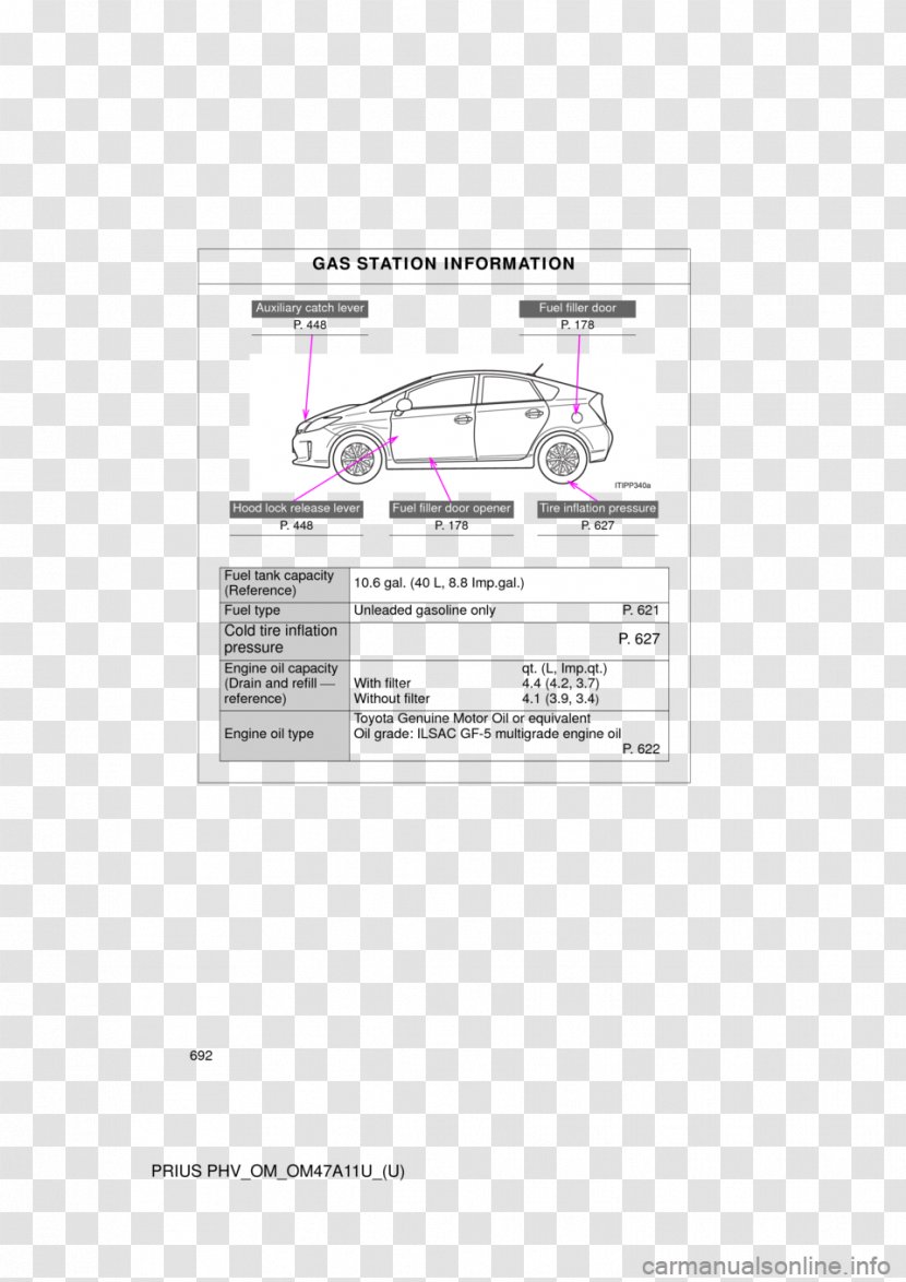 Document Line Angle - Text - Design Transparent PNG