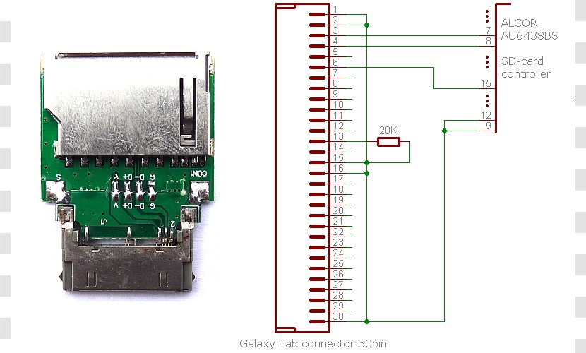 Microcontroller Electronics Hardware Programmer Electronic Component - Computer - Samsung Galaxy Tab A 10.1 Transparent PNG