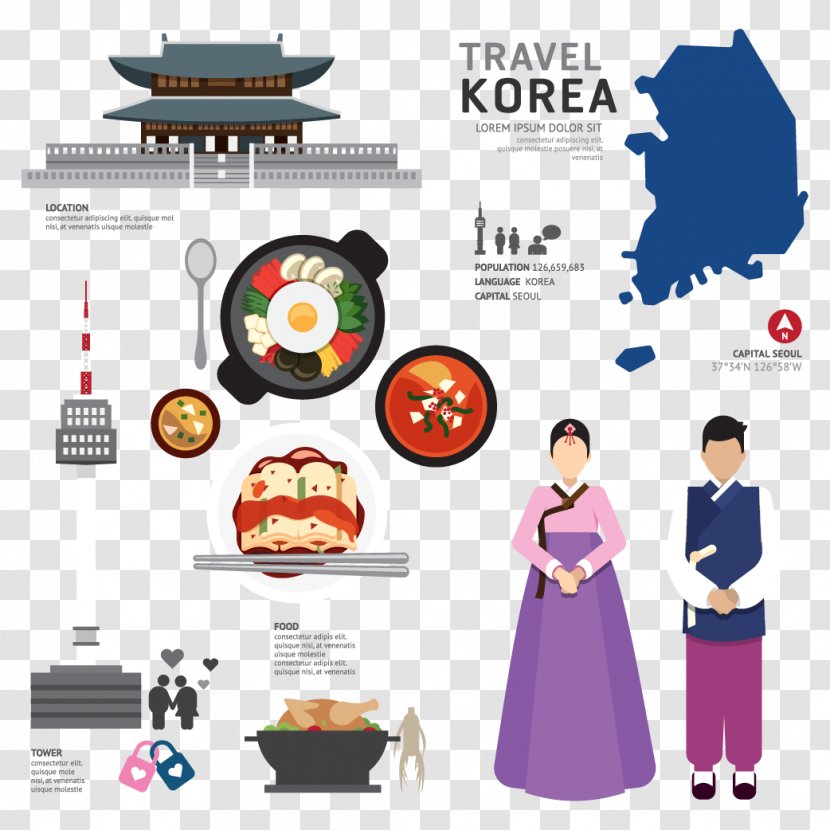 South Korea Royalty-free Illustration - Flat Design - Travel Photos Transparent PNG