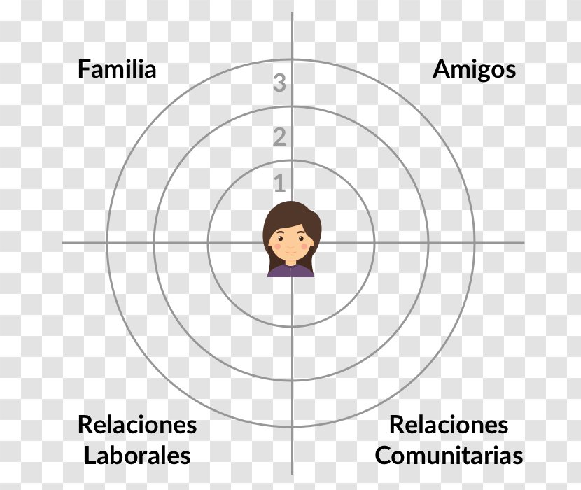 Family Networks Map Social Network Computer Work - Heart - Highlights Transparent PNG