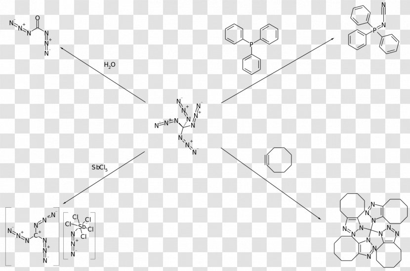 Tetraazidomethane Chemistry Clip Art - Text Transparent PNG