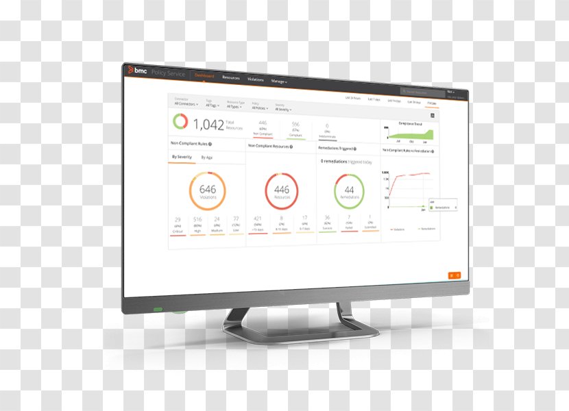 Multicloud BMC Software Cloud Computing Security Computer Monitors - Digital Enterprise Management Transparent PNG