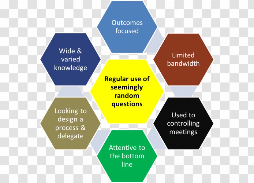 Crimson Hexagon Business Information Technology Computer Software - Learning Transparent PNG