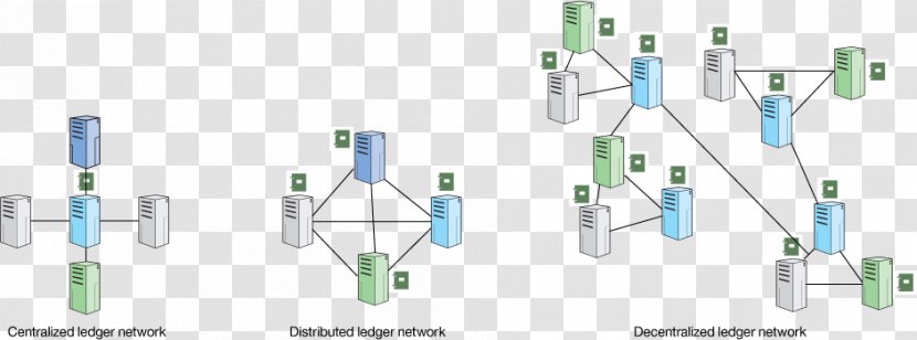 Blockchain Bitcoin Network Computer Cryptocurrency - Cloud Mining Transparent PNG