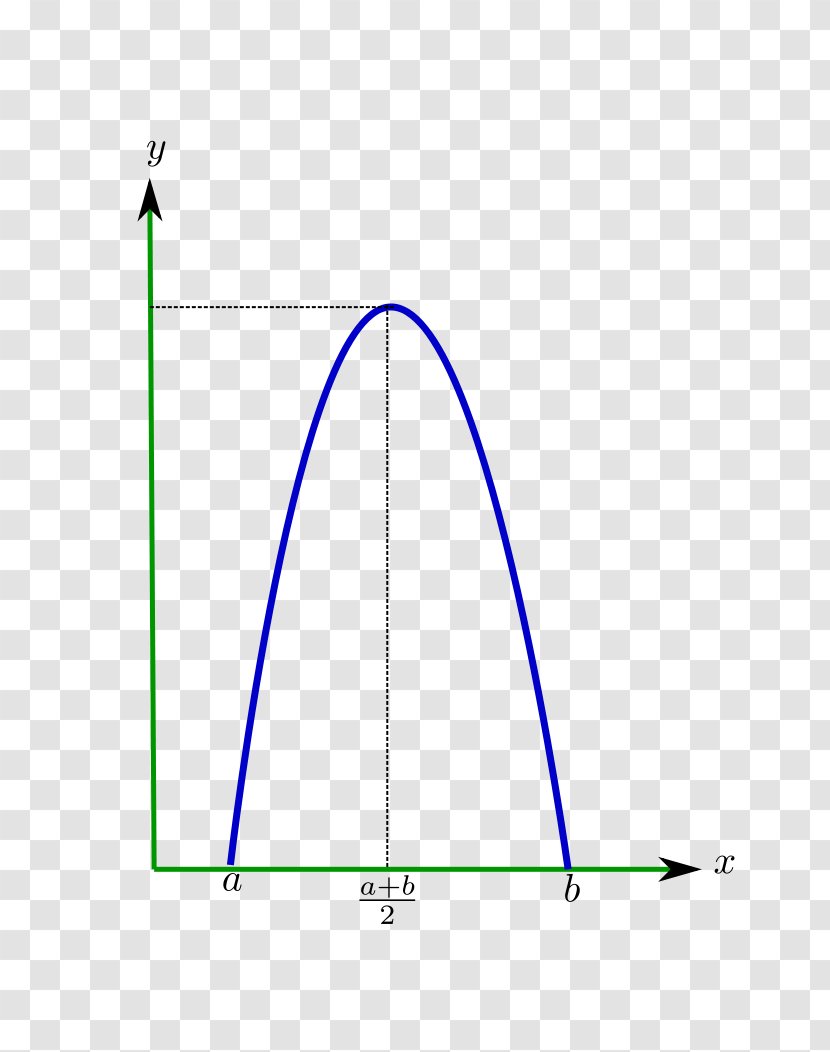 Triangle Point Diagram Microsoft Azure Transparent PNG