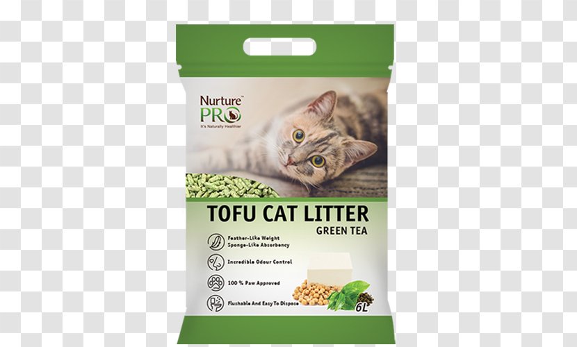 Cat Litter Trays Green Tea Food - Lazada Group Transparent PNG