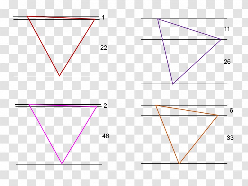 Triangle Point Diagram - Symmetry Transparent PNG