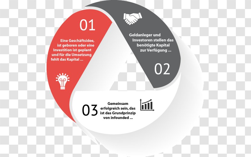 Diagram Infographic - Depositphotos - Infografik Transparent PNG